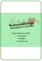 Vorschau - Stundenentwürfe - Immunabwehr des Menschen - Deckblatt