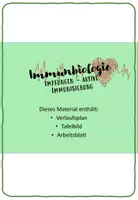 Vorschau - Stundenentwürfe - Impfungen - aktive Immunisierung - Deckblatt