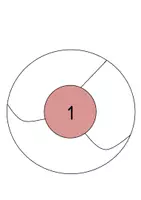 Vorschau - Stationenlernen - Rechenkreise Addition Zahlenraum 1-10 - Seite 1
