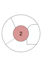Vorschau - Stationenlernen - Rechenkreise Addition Zahlenraum 1-10 - Seite 2
