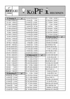 Vorschau - Arbeitsblätter - Kopfrechnen mit Tagesportionen für die 6. Kl. (Wochenblätter) - Seite 1