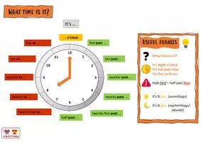 Vorschau - Arbeitsblätter - What time is it? - Merkblatt #edukilights2022 - Deckblatt