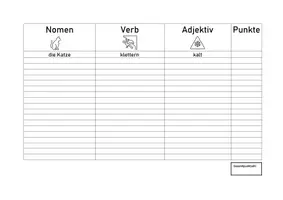 Vorschau - Arbeitsblätter - Freebie: Wortartenspiel Nomen, Verb und Adjektiv mit Regelkärtchen - Seite 2