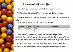 Vorschau - Präsentationen/Tafelbilder - Lebensmittelfarbstoffe kritsch beurteilen - Deckblatt