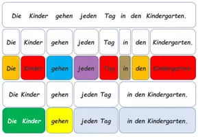 Vorschau - Stationenlernen - Deutsch: Satzglieder und Wortarten - Legekarten - Seite 1