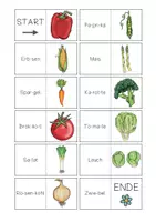 Vorschau - Arbeitsblätter - Bundle Domino Obst & Domino Gemüse - 6fach differenziert Anlaute / Silben / Wörter / Sätze - Seite 3