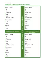 Vorschau - Arbeitsblätter - La conjugaison des verbes avoir, être, aller und faire - Deckblatt