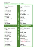 Vorschau - Arbeitsblätter - La conjugaison des verbes avoir, être, aller und faire - Seite 2