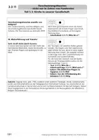 Vorschau - Unterrichtsreihen - Verschwörungstheorien - nicht nur in Zeiten der Pandemien - Seite 3