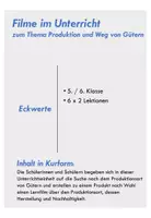 Vorschau - Arbeitsblätter - Unterrichtseinheit - Lernfilme im Unterricht - Produktion und Wege von Gütern - Interaktiv / QR Codes / iPad - Seite 1