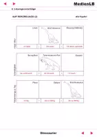 Vorschau - Arbeitsblätter - Dinosaurier - Lösungsvorschläge - Seite 1