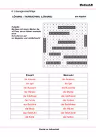 Vorschau - Arbeitsblätter - Hecke im Jahreslauf - Lösungsvorschläge - Deckblatt