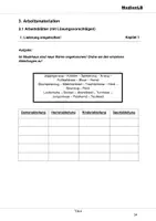 Vorschau - Arbeitsblätter - Bekleidung - Arbeitsblätter mit Lösungen - Deckblatt