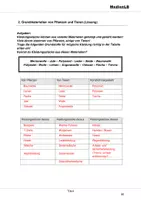 Vorschau - Arbeitsblätter - Bekleidung - Ergänzungen mit Lösungen - Seite 3