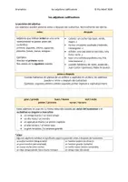Vorschau - Arbeitsblätter - adjetivos + Wortschatz adjetivos de personalidad - Seite 2