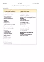 Vorschau - Arbeitsblätter - la diferencia entre "ser" y "estar" - Seite 2