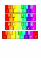Vorschau - Bildkarten - KEYBOARDTASTATUR - Seite 2