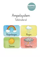 Vorschau - Präsentationen/Tafelbilder - Ampelsystem-Tafelmaterial für die Grundschule - Deckblatt
