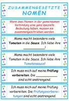 Vorschau - Aufgabenkarten - Deutsch: Zusammengesetzte Nomen - Übungskarten - Seite 1