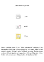 Vorschau - Stundenentwürfe - Materialpaket zu den Bausteinen von Briefen - Seite 2