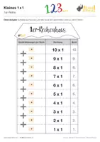 Vorschau - Fördermaterial/Inklusion - Mathematik Hilfsmittel – DAS KLEINE 1x1 - Seite 2