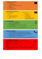 Vorschau - Fördermaterial/Inklusion - Language fan - englischer Sprachenfächer - Deckblatt