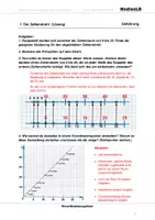 Vorschau - Arbeitsblätter - Koordinatensystem - Arbeitsblätter mit Lösungen - Seite 1