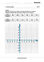 Vorschau - Arbeitsblätter - Koordinatensystem - Arbeitsblätter mit Lösungen - Seite 2