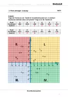 Vorschau - Arbeitsblätter - Koordinatensystem - Arbeitsblätter mit Lösungen - Seite 3