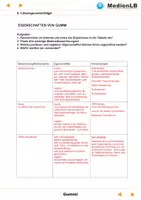 Vorschau - Arbeitsblätter - Gummi - Lösungsvorschläge - Seite 1