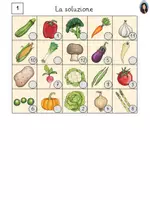 Vorschau - Arbeitsblätter - Puzzle di parole - Il cibo - Che cibo è? - Seite 3