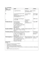 Vorschau - Stundenentwürfe - Unterrichtsentwurf Biologie Blutgerinnung, auch adaptierbar fürs Homeschooling - Seite 2