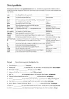 Vorschau - Unterrichtsreihen - B2 Grammatik: Modalpartikeln (Liste + kleine Übungen) - Seite 3