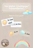 Vorschau - Fördermaterial/Inklusion - Materialpaket: Aushänge Wetter (blau & beige) - Deckblatt