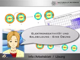 Vorschau - Arbeitsblätter - Elektronegativität und Salzbildung - Eine Übung - Deckblatt