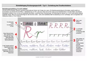 Vorschau - Unterrichtsreihen - Mit dem SAS-Schreiblehrgang schnell und gründlich Schulausgangsschrift erlernen - LEHRERAUSGABE - Seite 1
