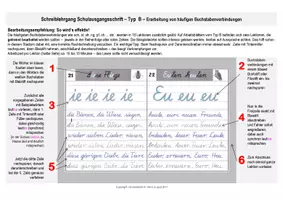 Vorschau - Unterrichtsreihen - Mit dem SAS-Schreiblehrgang schnell und gründlich Schulausgangsschrift erlernen - LEHRERAUSGABE - Seite 2