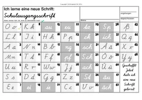 Vorschau - Unterrichtsreihen - Mit dem SAS-Schreiblehrgang schnell und gründlich Schulausgangsschrift erlernen - LEHRERAUSGABE - Seite 3