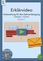 Vorschau - Unterrichtsreihen - Homeschooling Paket: Erklärvideo und Arbeitsblätter Subtraktion bis 100 ZE - E - Deckblatt