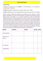 Vorschau - Arbeitsblätter - Gruppenpuzzle Begriffe Freiheit - Seite 3
