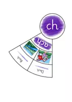 Vorschau - Fördermaterial/Inklusion - Legekreis Lesesynthese ch - Seite 1
