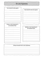 Vorschau - Arbeitsblätter - Alternative Ernährungsformen - Steckbriefe - Deckblatt