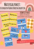 Vorschau - Poster - Stundentransparenz: Visualisierung Classroom Management - Deckblatt