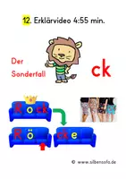 Vorschau - Videos - Erklärvideo 12: ck - Sonderfall der Doppelkonsonanz - Deckblatt