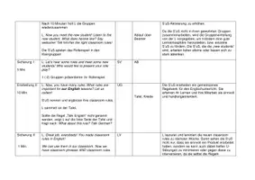 Vorschau - Stundenentwürfe - Classroom Rules / Imperatives mit Stundenentwurf - Seite 3