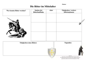 Vorschau - Arbeitsblätter - Arbeitsblatt - Die Ritter im Mittelalter - Deckblatt