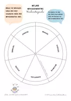 Vorschau - Arbeitsblätter - Wochentage Uhr - Vorlage + Schablone Zeitformen - PDF - Wochenkreis - Seite 3
