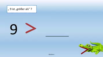Vorschau - Präsentationen/Tafelbilder - Zahlen vergleichen - größer/ kleiner - Erklärvideo - für das Distanzlernen geeignet - Seite 2