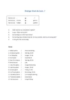Vorschau - Arbeitsblätter - A1 Hast du Lust, ... zu ...? (kleine Dialoge) - Deckblatt
