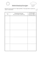 Vorschau - Arbeitsblätter - Beobachtung des Wetters *KOSTENLOS* - Seite 2